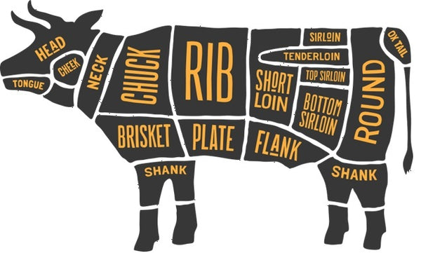Half & Whole Cow Deposit- Bulk Beef For Pick Up Only